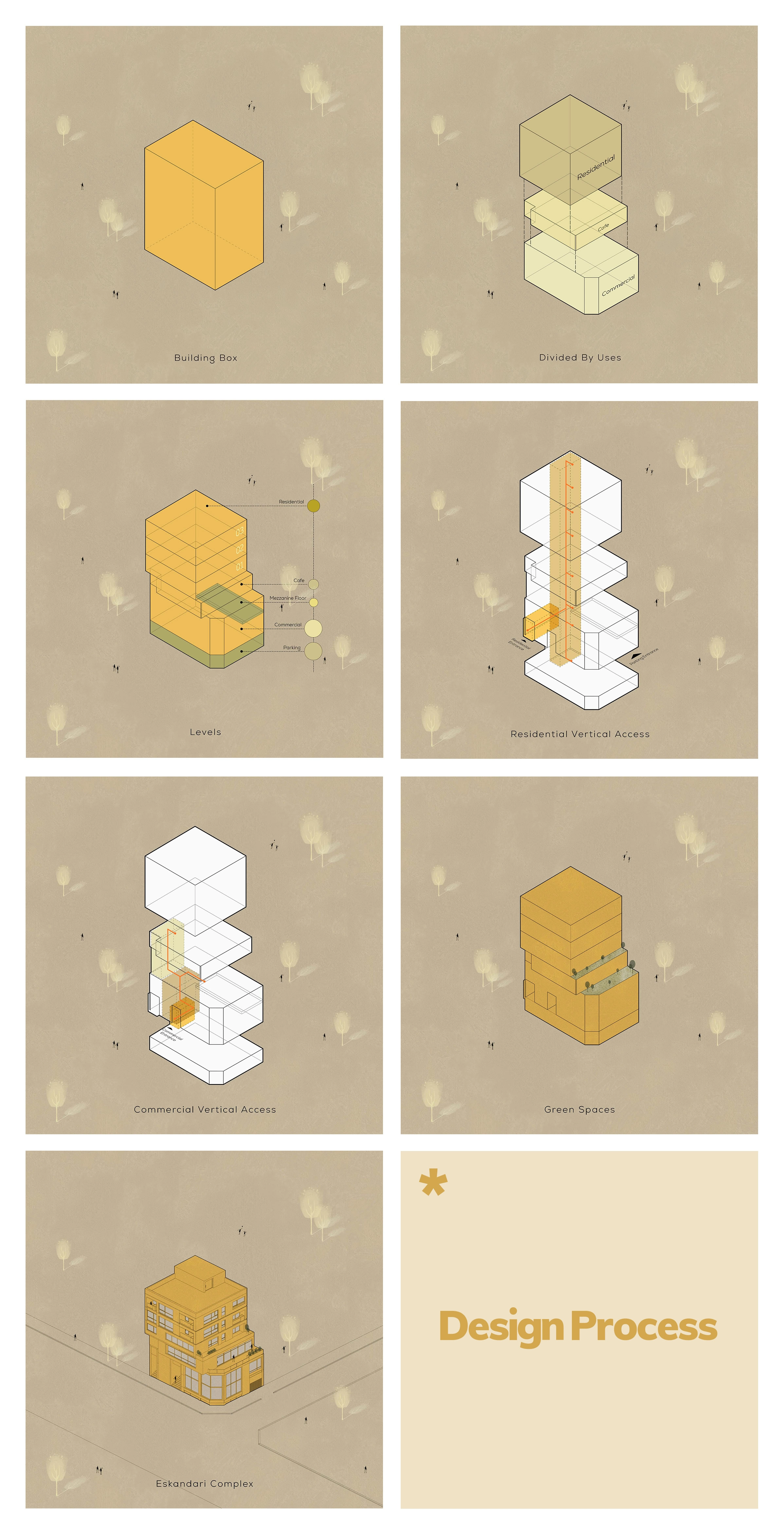 𝗢𝗿𝘀 Complex
