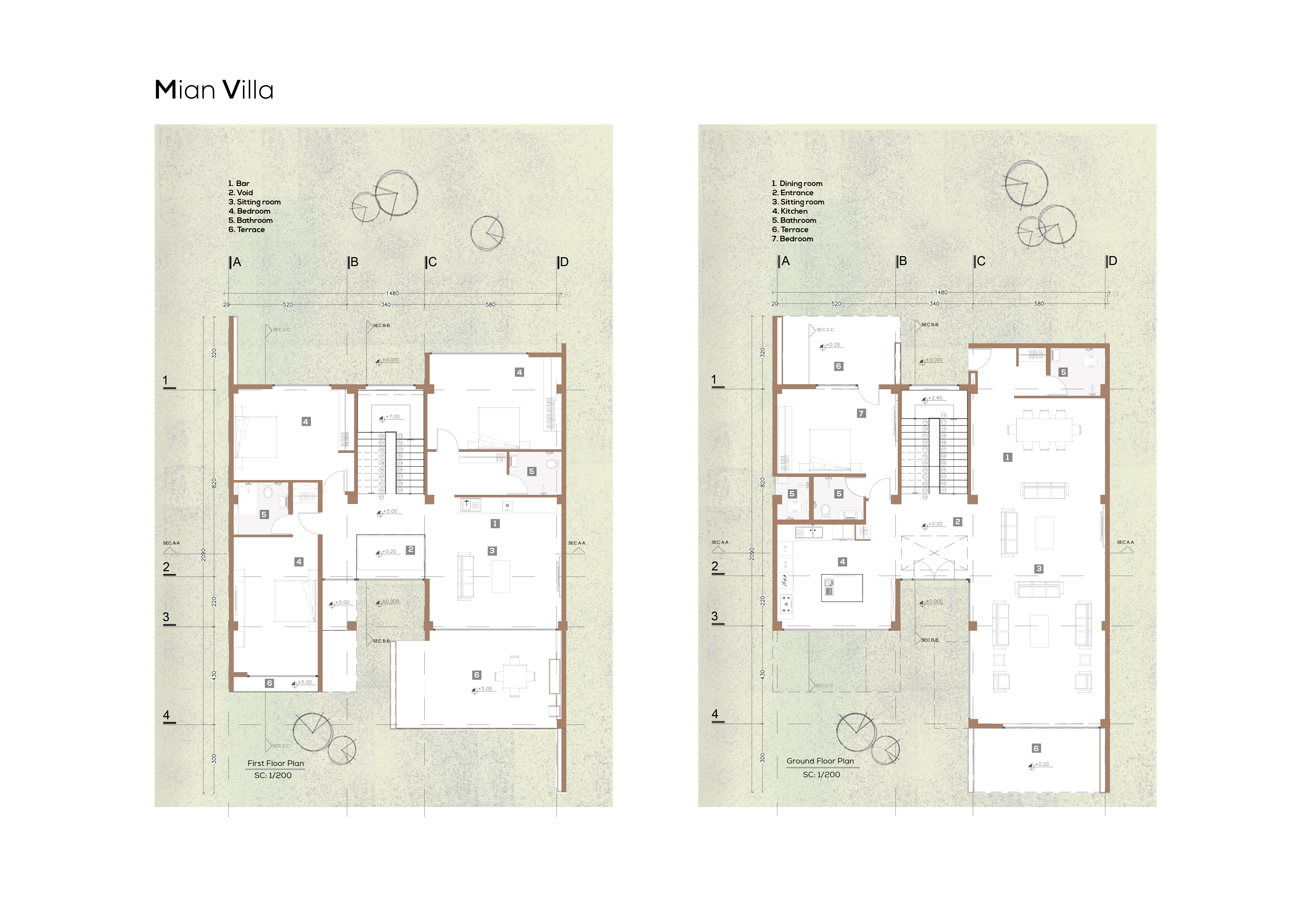 𝗠𝗶𝗮𝗻 Villa
